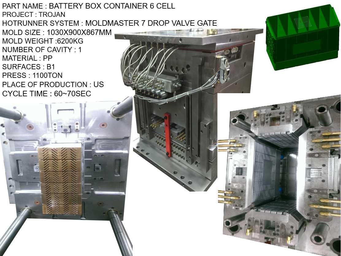 BATTERY BOX CONTAINER 6 CELL